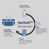 HexTwill-MarketBag.png The Everything Everywhere Bag (Houndstooth-Onyx)