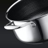 Hybrid Saucepan with Lid. 5-Qt