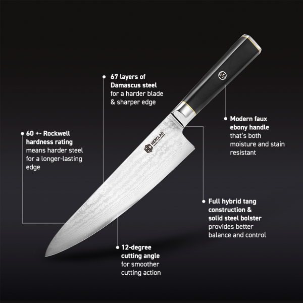 ms-chef-overlay.png Master Series Damascus Steel Knife Set. 6-pc