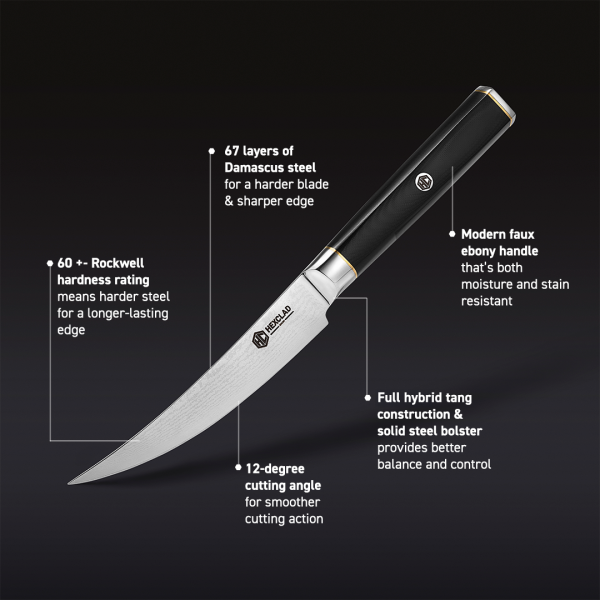 ms-steak-overlay-1.png Master Series Damascus Steel Steak Knife Set. 4-pc